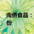 南侨食品：拟以5000万元-8000万元回购股份