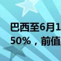 巴西至6月19日Selic利率为10.5%，预期10.50%，前值10.50%
