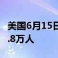 美国6月15日当周首次申请失业救济人数为23.8万人
