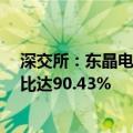 深交所：东晶电子近8个交易日累涨102.6% 自然人买入占比达90.43%
