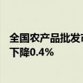 全国农产品批发市场猪肉平均价格为24.56元/公斤，比昨天下降0.4%