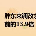 胖东来调改永辉首店恢复营业首日销售额是此前的13.9倍