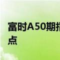 富时A50期指连续夜盘收跌0.06%，报12235点