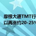 摩根大通TMT行业研究主管“空转多”：中国科技股预计可以再涨约20-25%