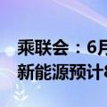乘联会：6月狭义乘用车零售预计175.0万辆 新能源预计86.0万辆