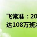 飞常准：2024年暑运国内机场预计起降航班达108万班次