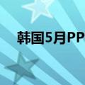 韩国5月PPI同比增长2.3%，前值1.80%