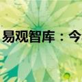易观智库：今年618综合电商大盘增长11.2%