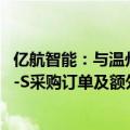 亿航智能：与温州市文成县政府达成合作，获得30架EH216-S采购订单及额外270架采购计划