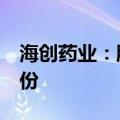 海创药业：股东盈创动力拟减持不超过1%股份