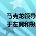马克龙领导的政党民调支持率略回升 仍落后于左翼和极右翼