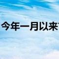 今年一月以来首艘液化天然气运输船穿越红海