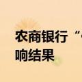 农商银行“债市大户”角色弱化 多重因素影响结果