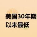 美国30年期抵押贷款利率降至6.87%，为4月以来最低
