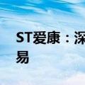 ST爱康：深交所拟决定终止公司股票上市交易