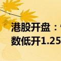 港股开盘：恒生指数低开0.74% 恒生科技指数低开1.25%