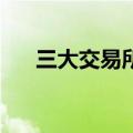 三大交易所IPO受理、上会已全部恢复