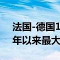 法国-德国10年期国债收益率利差收于2012年以来最大