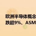 欧洲半导体概念股普遍收跌，本周英飞凌跌超7%、爱思强跌超9%、ASM国际仍然涨超5%