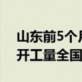 山东前5个月已完成80%改造老旧小区任务 开工量全国第一