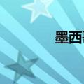 墨西哥一市长遭绑架后身亡