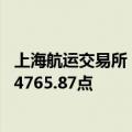 上海航运交易所：截至24日上海出口集装箱结算运价指数报4765.87点