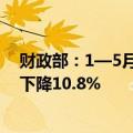 财政部：1—5月全国政府性基金预算收入16638亿元 同比下降10.8%