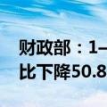财政部：1—5月证券交易印花税439亿元 同比下降50.8%