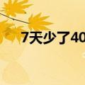 7天少了40家 农村中小银行吸收合并急