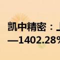 凯中精密：上半年净利润同比预增1068.44%—1402.28%