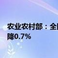 农业农村部：全国农产品批发市场猪肉平均价格比上周五下降0.7%