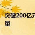 突破200亿元 多只头部宽基ETF成交额持续放量