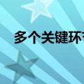 多个关键环节重启 北交所IPO有望常态化