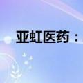 亚虹医药：APL-1202临床试验申请获批
