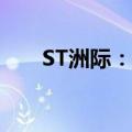 ST洲际：公司股票撤销其他风险警示