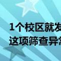1个校区就发现76例，不少青少年儿童体检中这项筛查异常