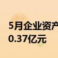 5月企业资产证券化产品新增备案规模合计860.37亿元
