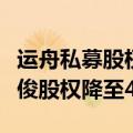 运舟私募股权变更！周应波控股，创始人陆文俊股权降至4.9%