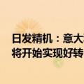 日发精机：意大利MCM公司预期今年及以后年度经营情况将开始实现好转