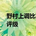 野村上调比亚迪股份目标价10.5% 维持买入评级