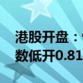 港股开盘：恒生指数低开0.68% 恒生科技指数低开0.81%