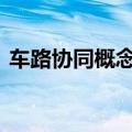 车路协同概念股冲高回落 金溢科技逼近跌停