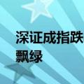 深证成指跌幅扩大至1% 两市超2600只个股飘绿
