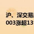 沪、深交易所GC003涨超17%报2.28%；R-003涨超13%报2.22%