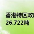 香港特区政府5月向中国内地净出口黄金量为26.722吨