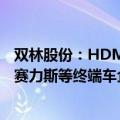 双林股份：HDM产品配套包括比亚迪、小鹏、理想、蔚来、赛力斯等终端车企