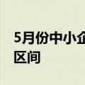 5月份中小企业生产指数为50.3%，进入景气区间