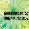 金融数据分析公司：英伟达空头卖家在过去三个交易日中共赚取49.7亿美元