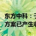 东方中科：子公司车路云一体化测试验证解决方案已产生收入