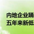 内地企业踊跃赴港上市 港股新股破发率创近五年来新低